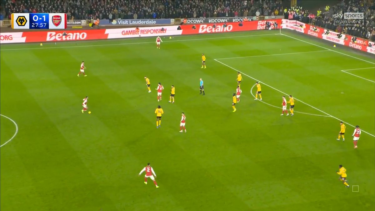 Wanalyst007's tweet image. 4 different timestamps from the 1st half last night where Arsenal had 68% possession

Look at how many defenders Wolves have behind the ball. Look at how minimal the space to operate in is

Knowing the strengths/weaknesses of Martinelli (runner), Gyokeres (runner) and Timber