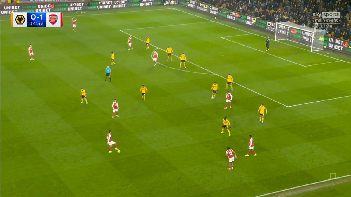 Wanalyst007's tweet image. 4 different timestamps from the 1st half last night where Arsenal had 68% possession

Look at how many defenders Wolves have behind the ball. Look at how minimal the space to operate in is

Knowing the strengths/weaknesses of Martinelli (runner), Gyokeres (runner) and Timber