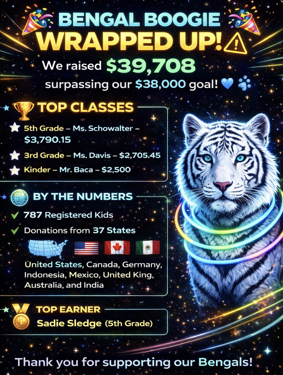 Bryant Elementary tweet media