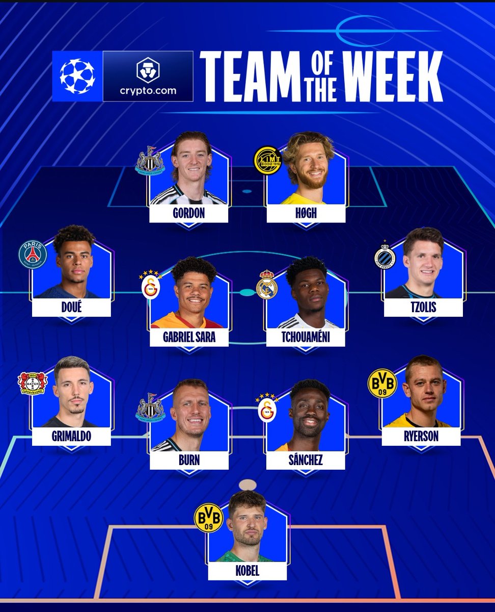 MadridXtra's tweet photo. 🚨 OFFICIAL: Tchouameni in UCL TOTW. https://t.co/GD9FnlsAyg