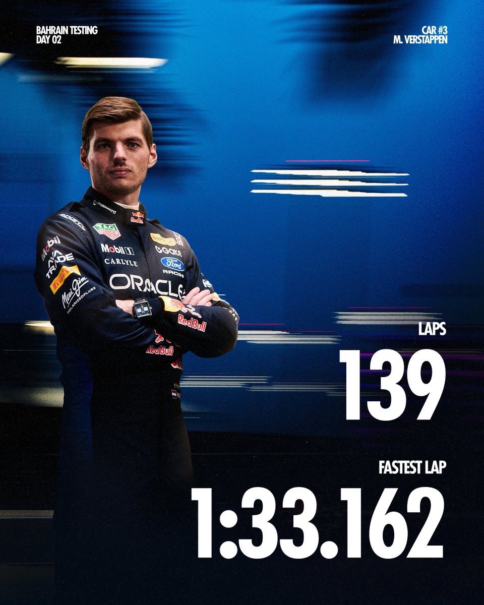 Oracle Red Bull Racing tweet media