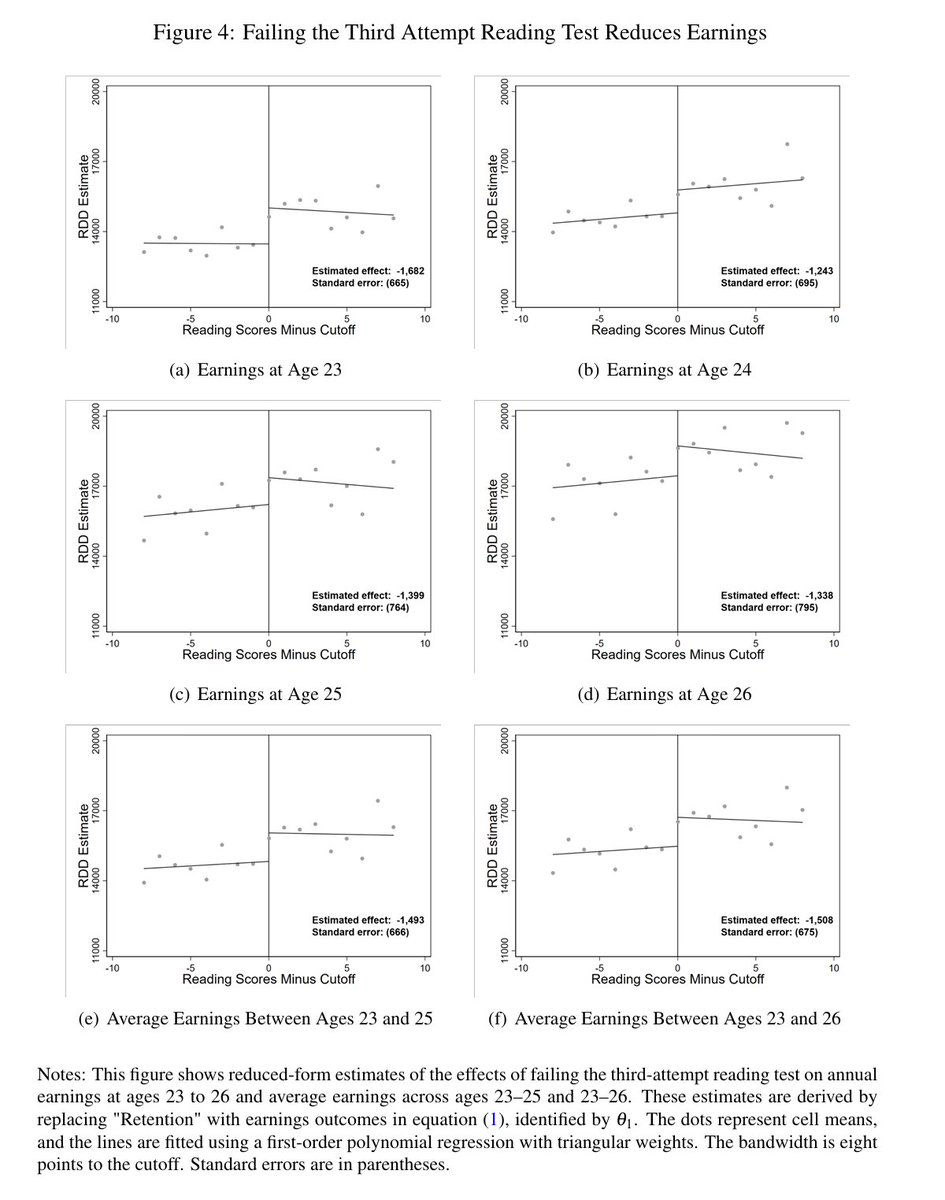 John B. Holbein tweet media