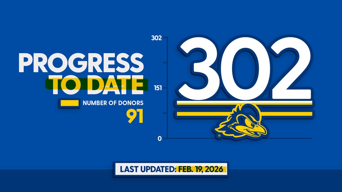 Delaware Fightin' Blue Hens tweet media