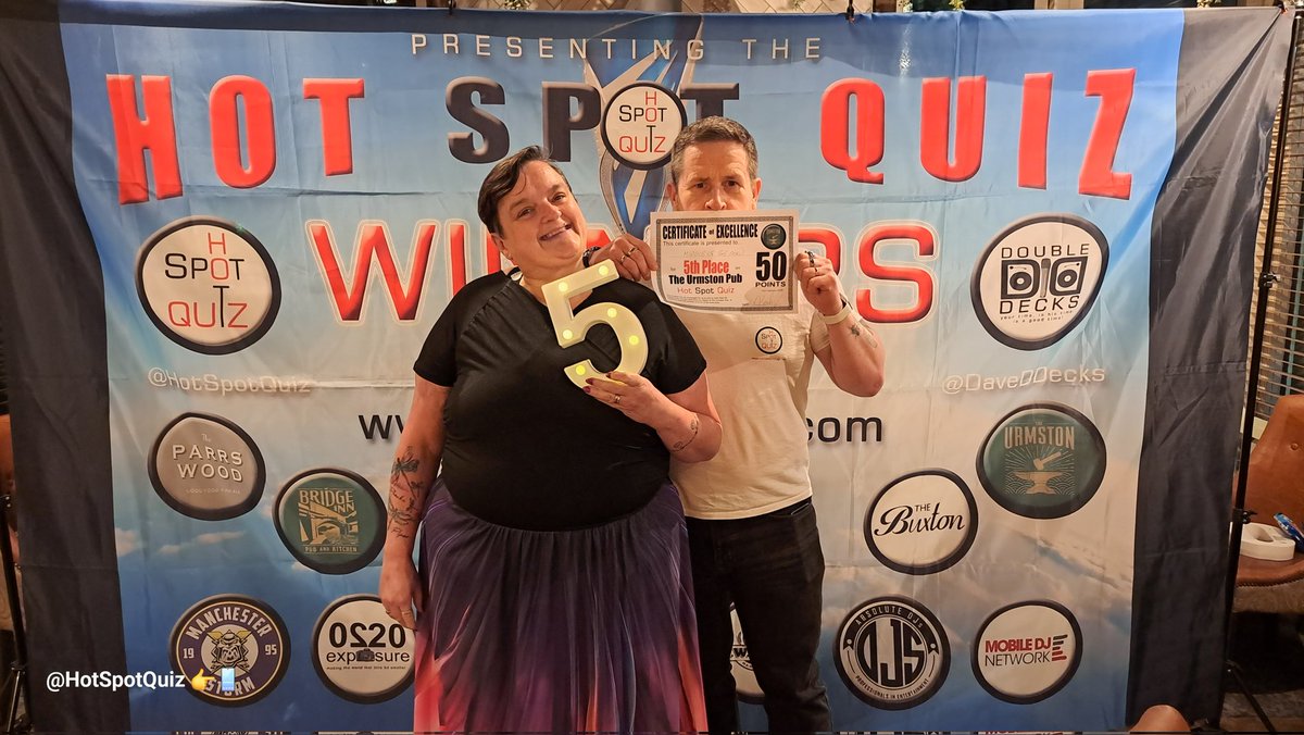 Hot Spot Quiz 1.5k tweet media