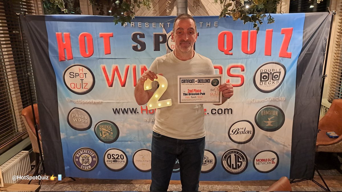 Hot Spot Quiz 1.5k tweet media