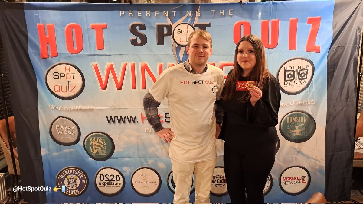 Hot Spot Quiz 1.5k tweet media