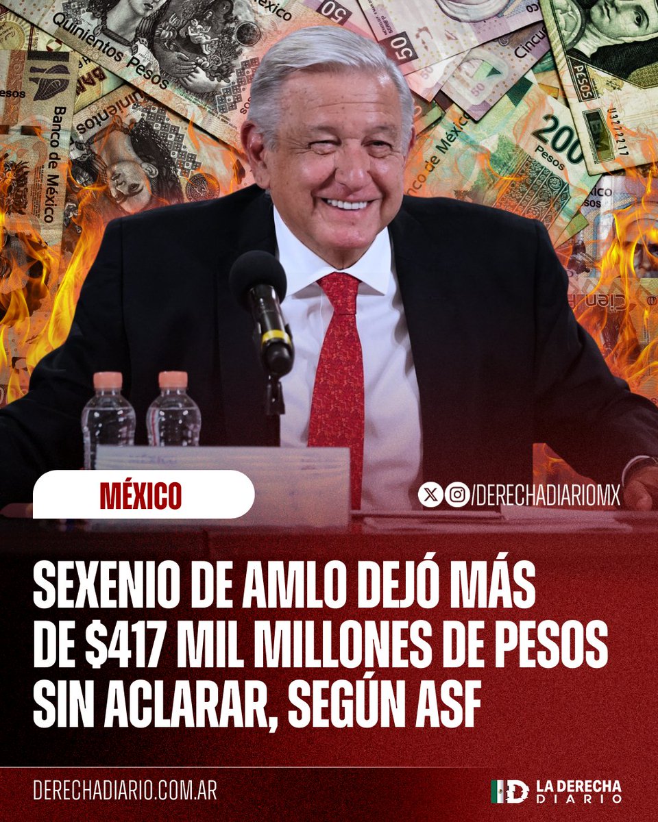 La Derecha Diario México tweet media