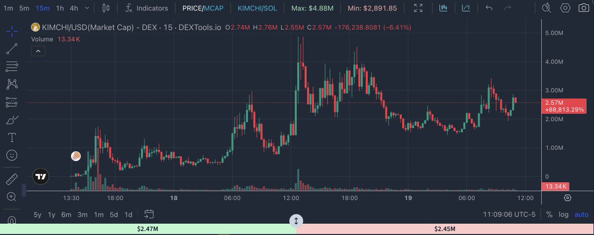 mrpatrickschmitt tweet media