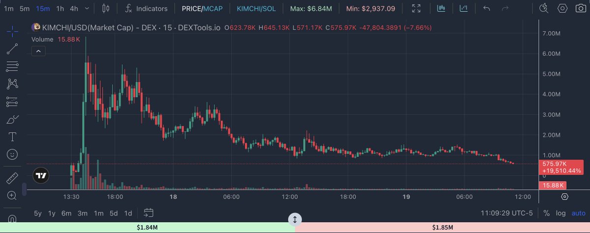 mrpatrickschmitt tweet media