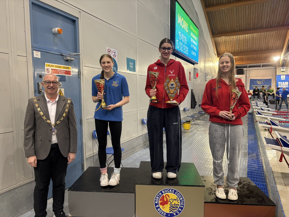ONB_ASA's tweet photo. Gala 16 - Girls 100 BK

Senior championships

1st 🥇Ruthie Galloway 1.02.75 @COSCSWIM 
2nd 🥈 Megan Johnson 1.04.43 @AylesburySwim 
3rd 🥉 Grace Clear 1.04.77 @witneyswimclub https://t.co/5MRll8bbUc