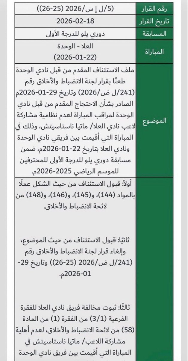 السؤال /
الذي يجب أن يطرح في 
مثل هذه القضية الواضحه 
لماذا لم تبت فيها #لجنة_الانضباط_والأخلاق مباشرة !؟ 

لماذا كل هذه اللفه والدوران  والوقت ويكون القرار عند لجنة الاستئناف ؟
هناك خلل !!
#الوحدة_العلا 
<a href="/alwehdaclub1/">نادي الوحدة السعودي</a> 
<a href="/hatimk09/">حاتم خيمي</a>