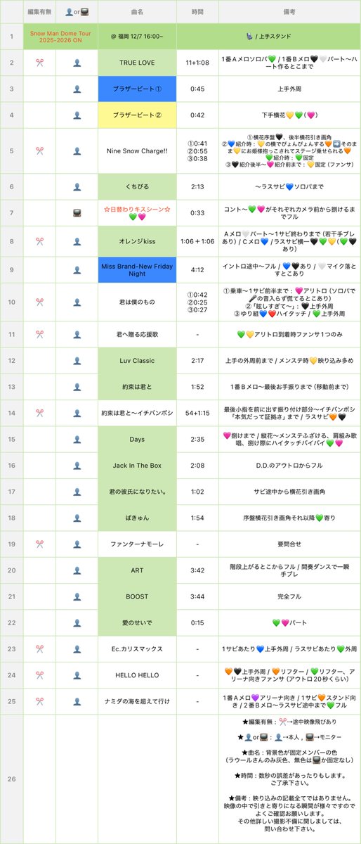 月 tweet media