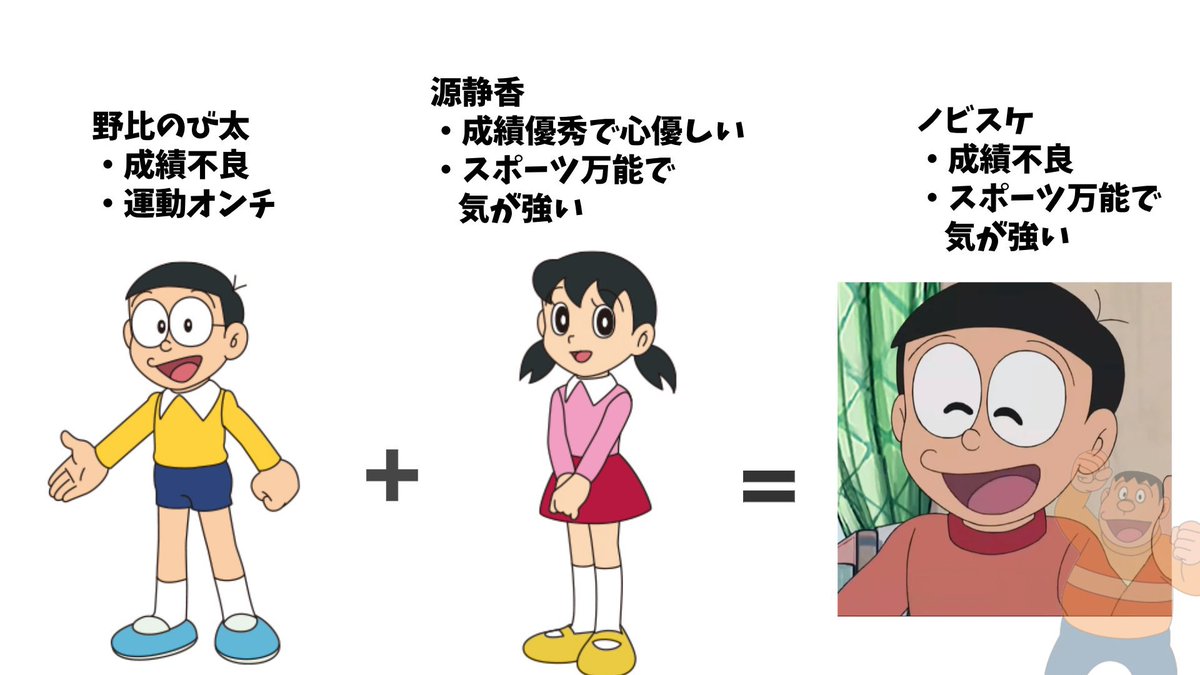 kamiillustbot 奇跡的にジャイアン2号になったのび太の息子