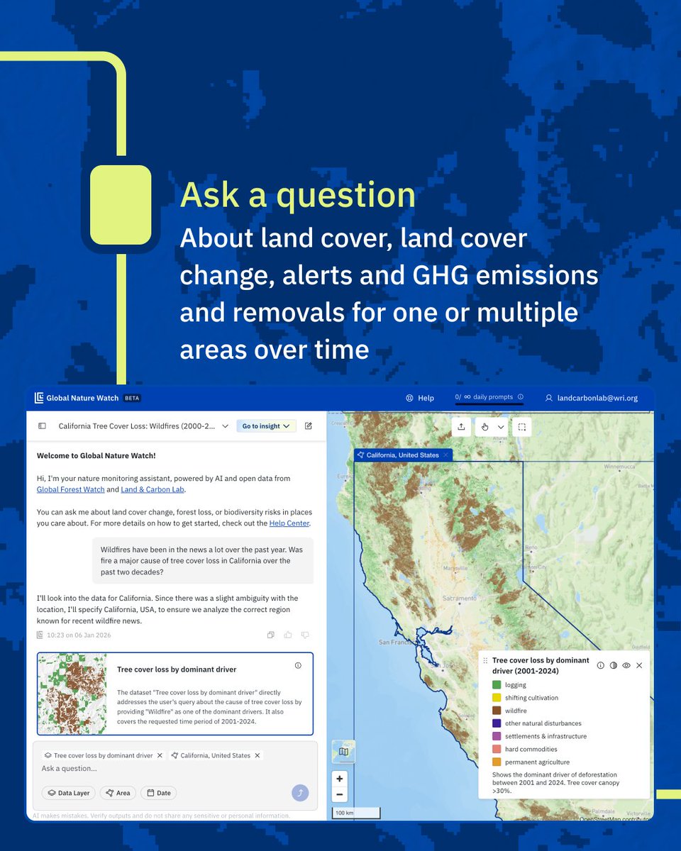 Land & Carbon Lab tweet media