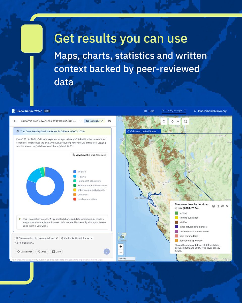 Land & Carbon Lab tweet media