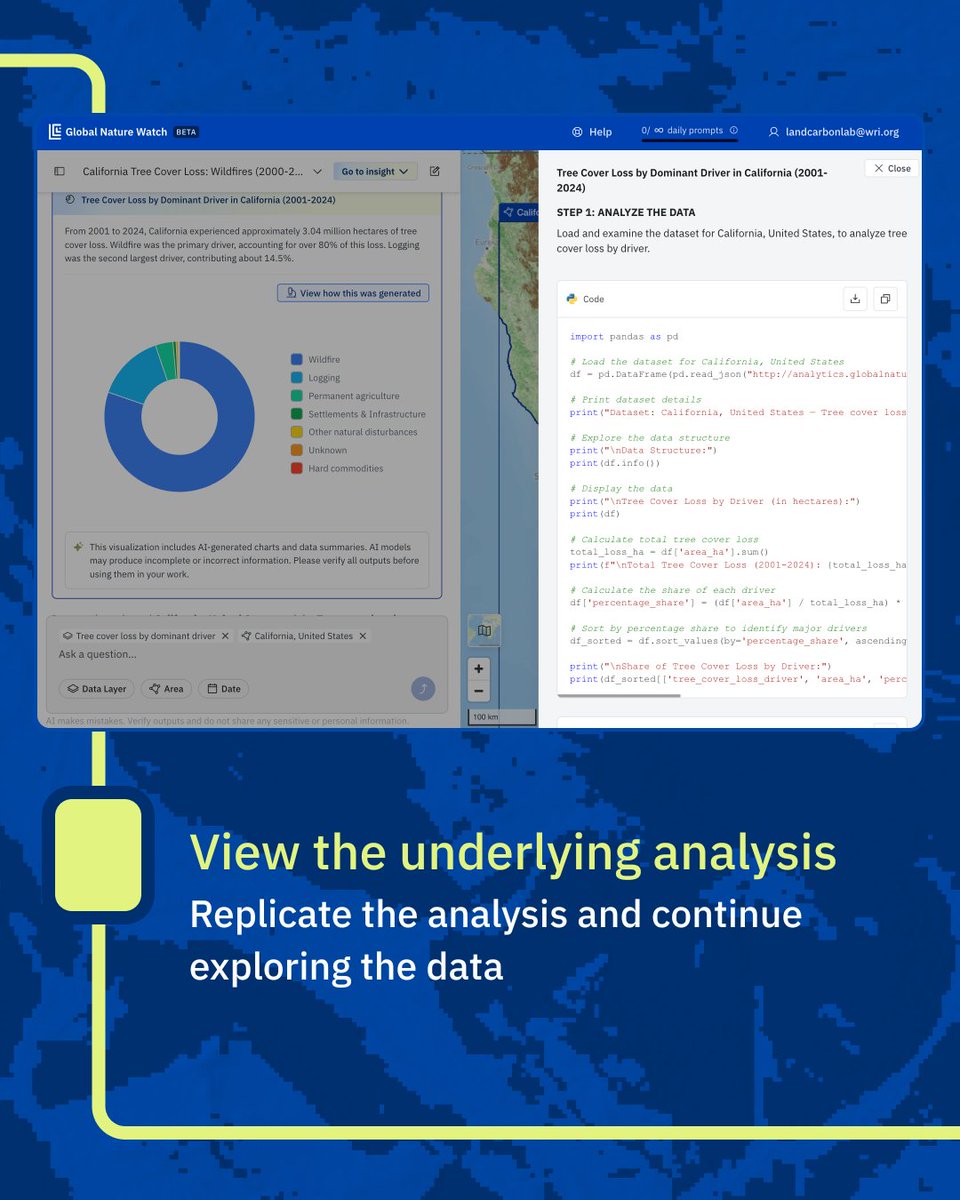 Land & Carbon Lab tweet media