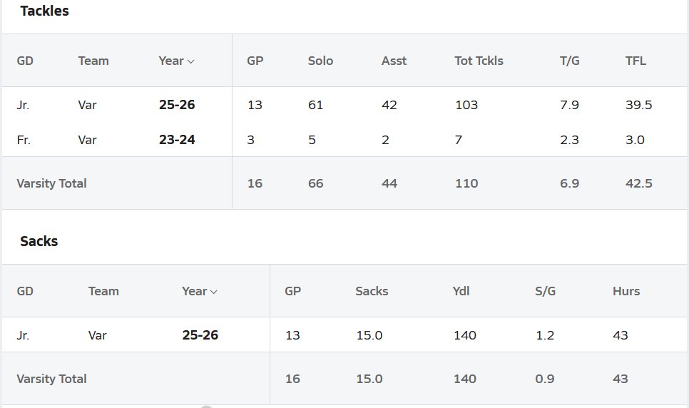 T.J. Randall tweet media