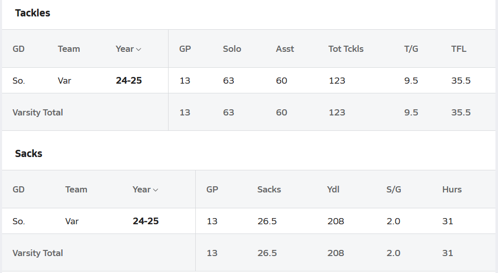 T.J. Randall tweet media