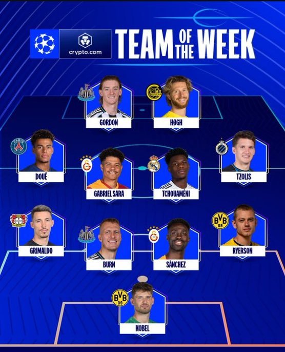 ContextUnpack's tweet image. I get why Tchouaméni is in there, he controlled transitions and killed counters before they even started, that’s real impact beyond stats. But I’m not fully sold on the balance of this XI, it feels more narrative-driven than role-driven. Team of the Week should reflect who