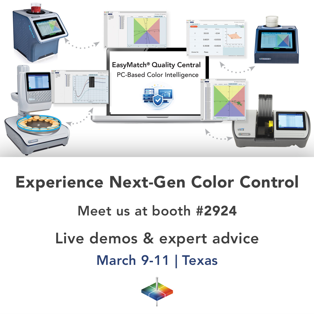 HunterLab tweet media