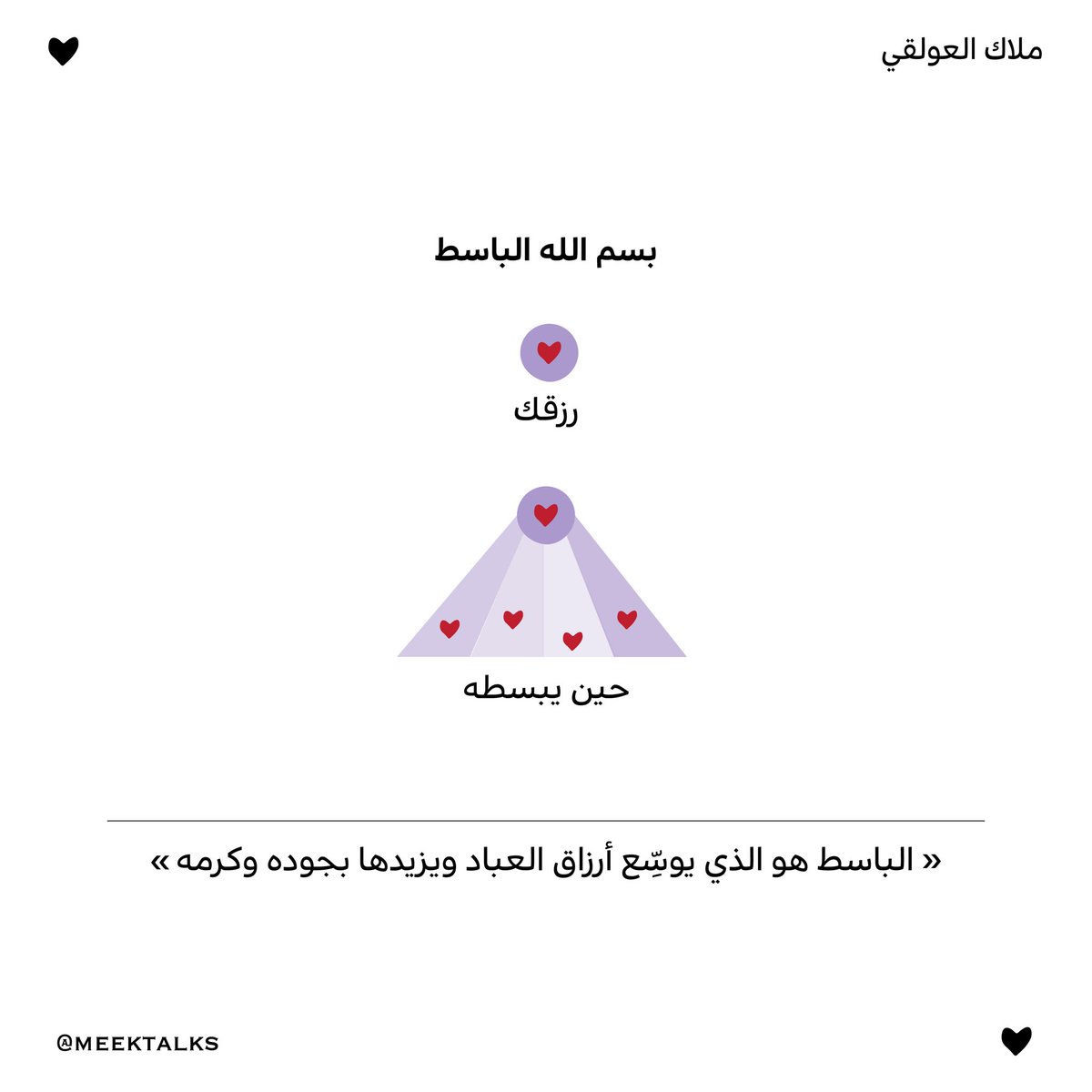 يا باسط.