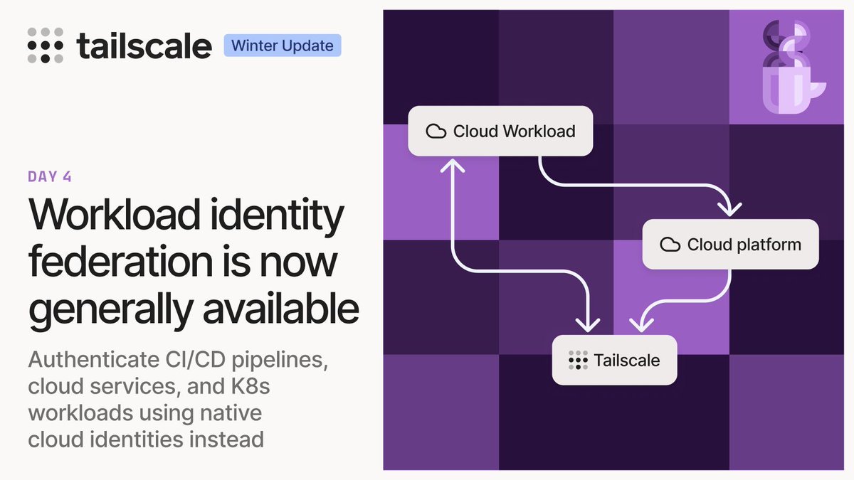 Tailscale tweet media
