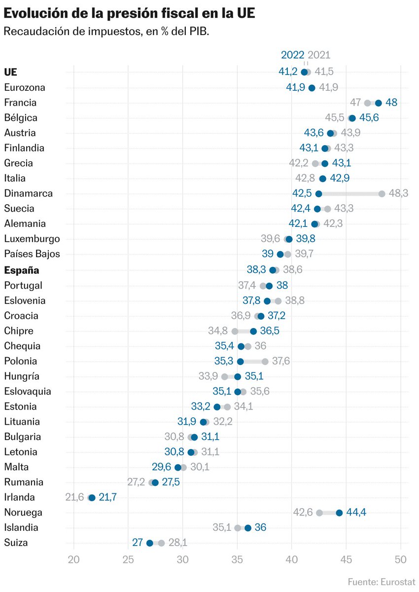 Enrique Morales 🔻 tweet media