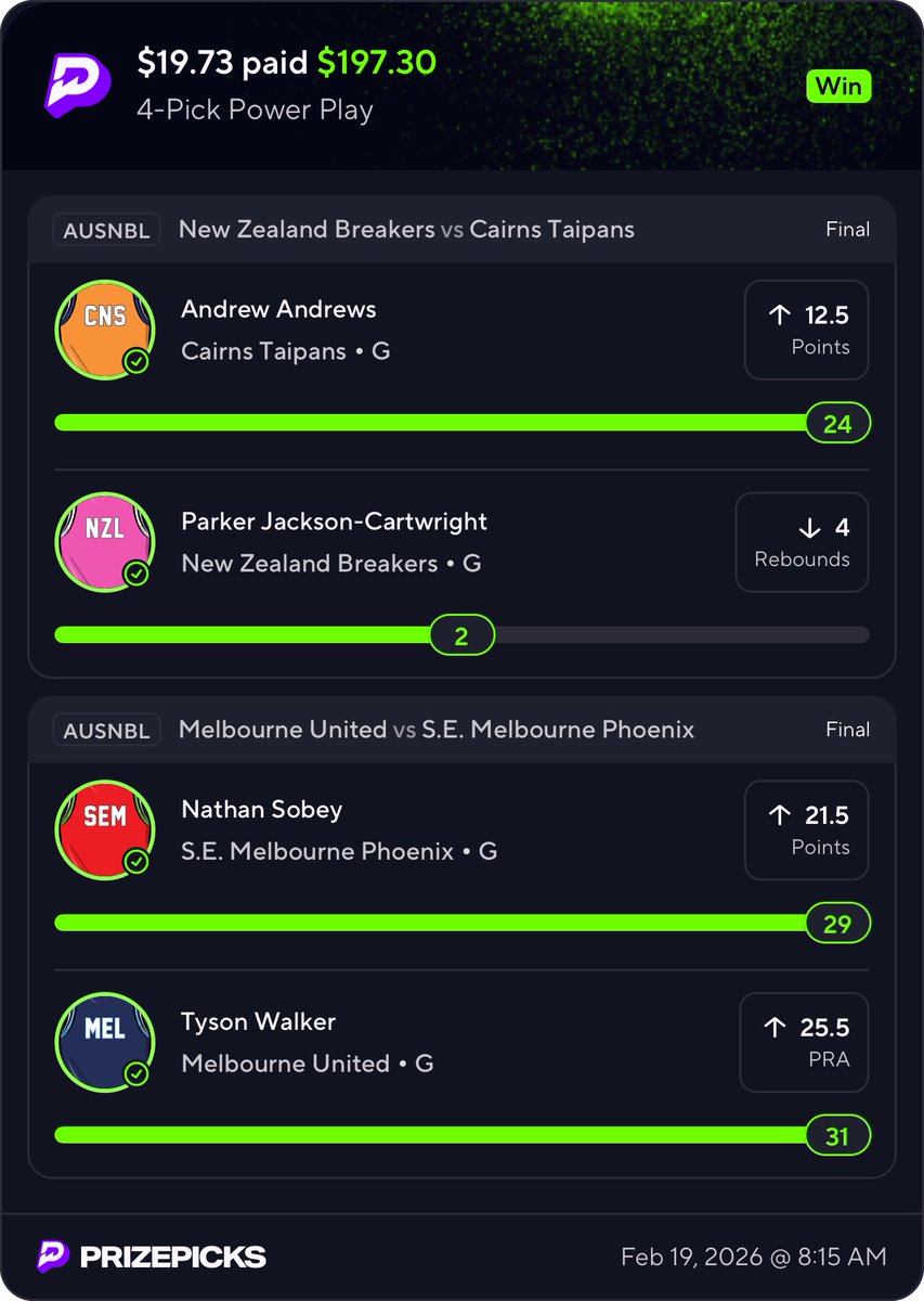 TopShottaz tweet media