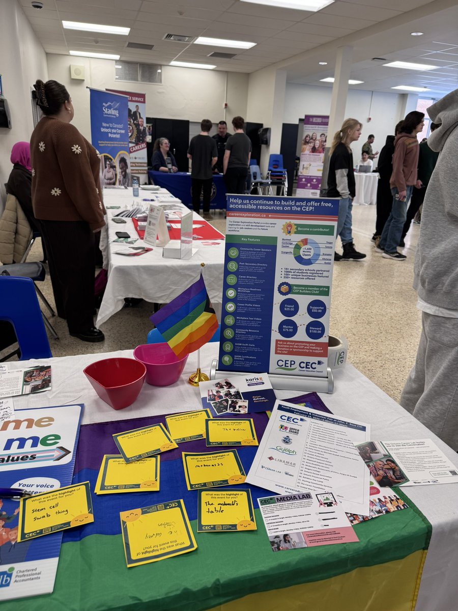 Career Education Council tweet media