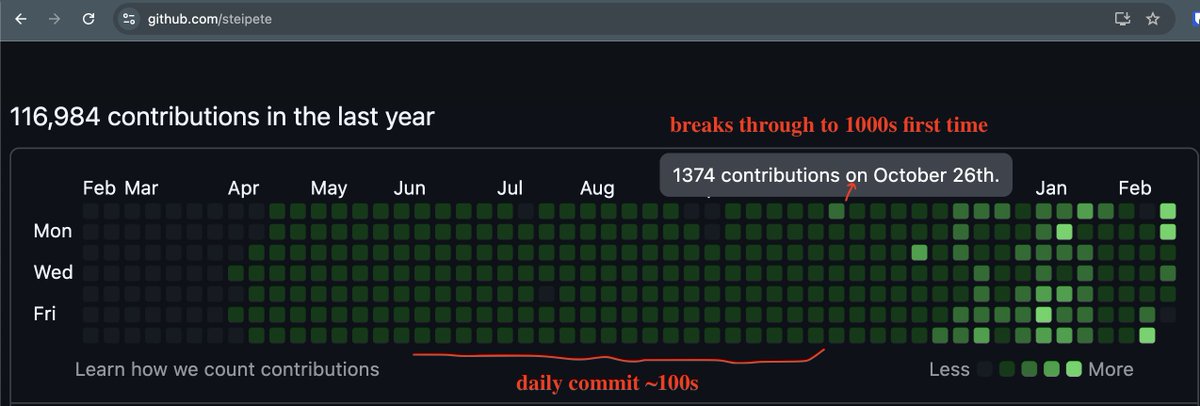 leoohoho tweet media