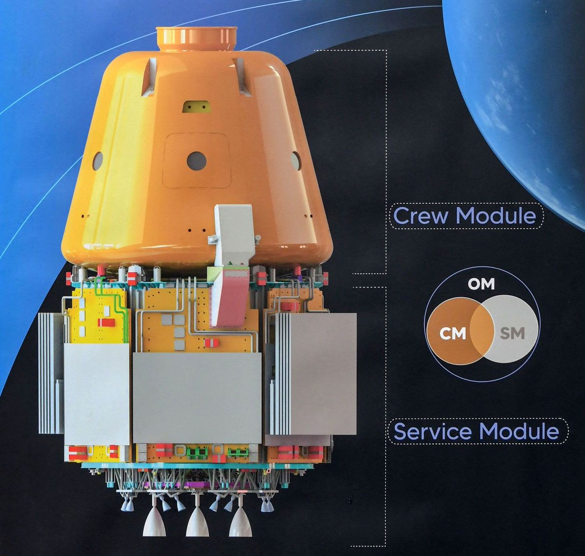 India - US considering uncrewed Gaganyaan Missions to the International Space Station.

This was always plan for doing a cargo mission to ISS for Gaganyaan-4 mission post crewed flights.