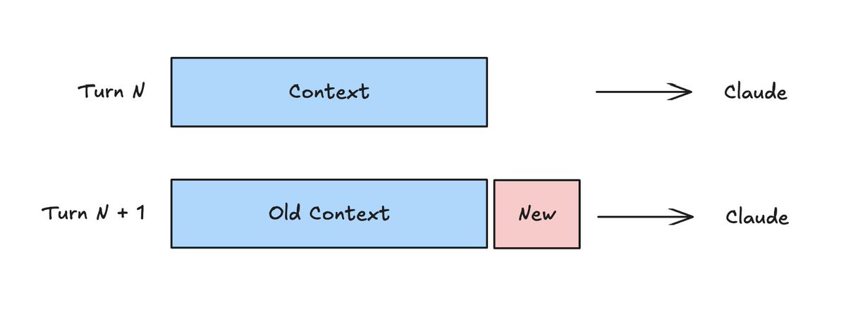 Image from post content
