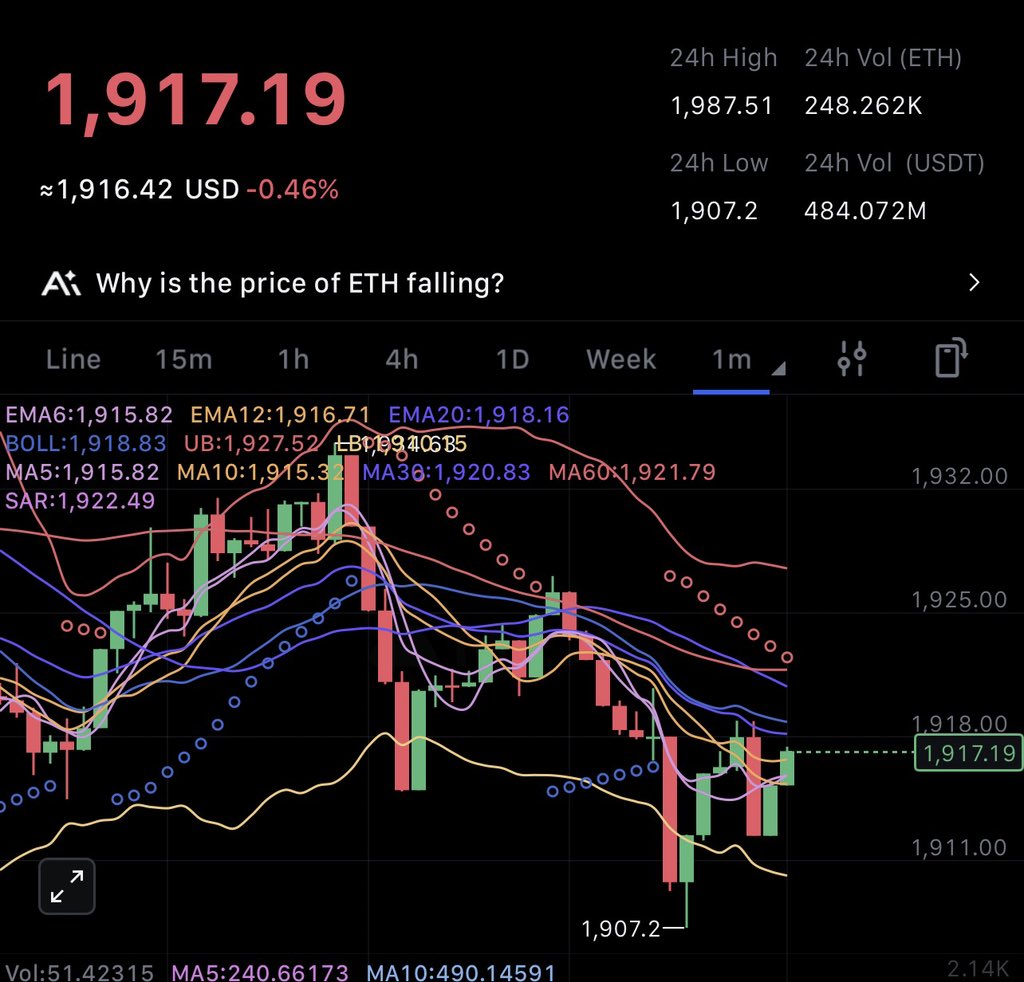 dev_eth0's tweet image. Choose your poison 

$ETH  /   $BTC