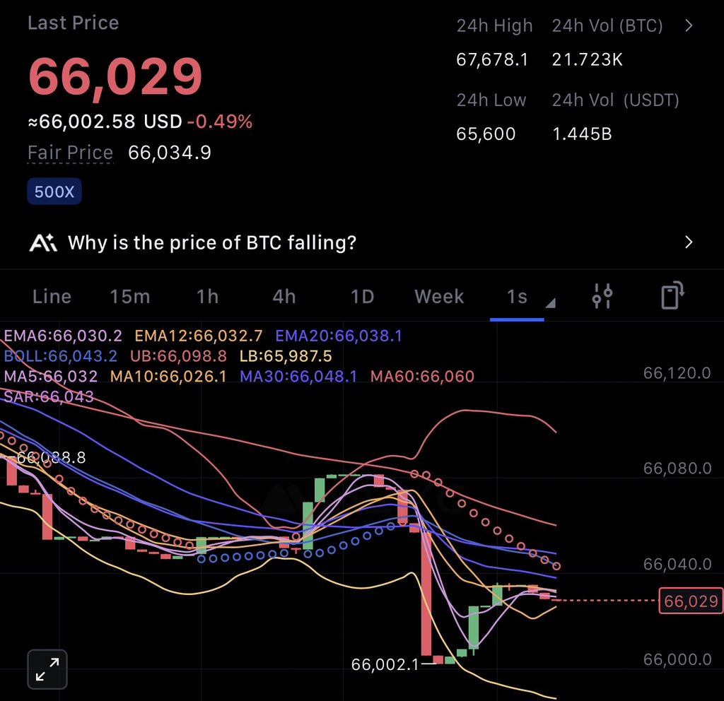 dev_eth0's tweet image. Choose your poison 

$ETH  /   $BTC