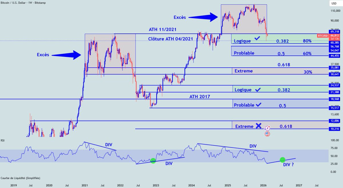 Slash Coin tweet media