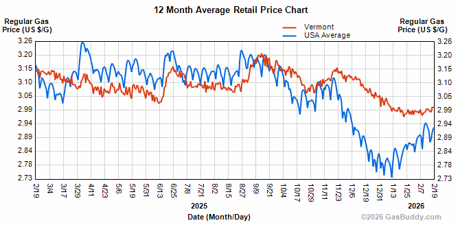 Tim McQuiston tweet media