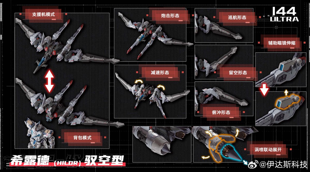 hiplay_jp's tweet photo. 【新品情報】
EDDAS新作「ULTRAシリーズ」始動！🔥
内部フレーム＆装甲展開に加え、可動・塗装も大幅強化。
1/144・1/100・SDの3サイズ展開です。
第1弾は1/144**『ヒルドル・空戦型』**(約15cm)
空戦パックを装備した高機動機体です✨
#EDDAS #プラモデル #gundam #gunpla #modelkit https://t.co/kqS4o3fZl8