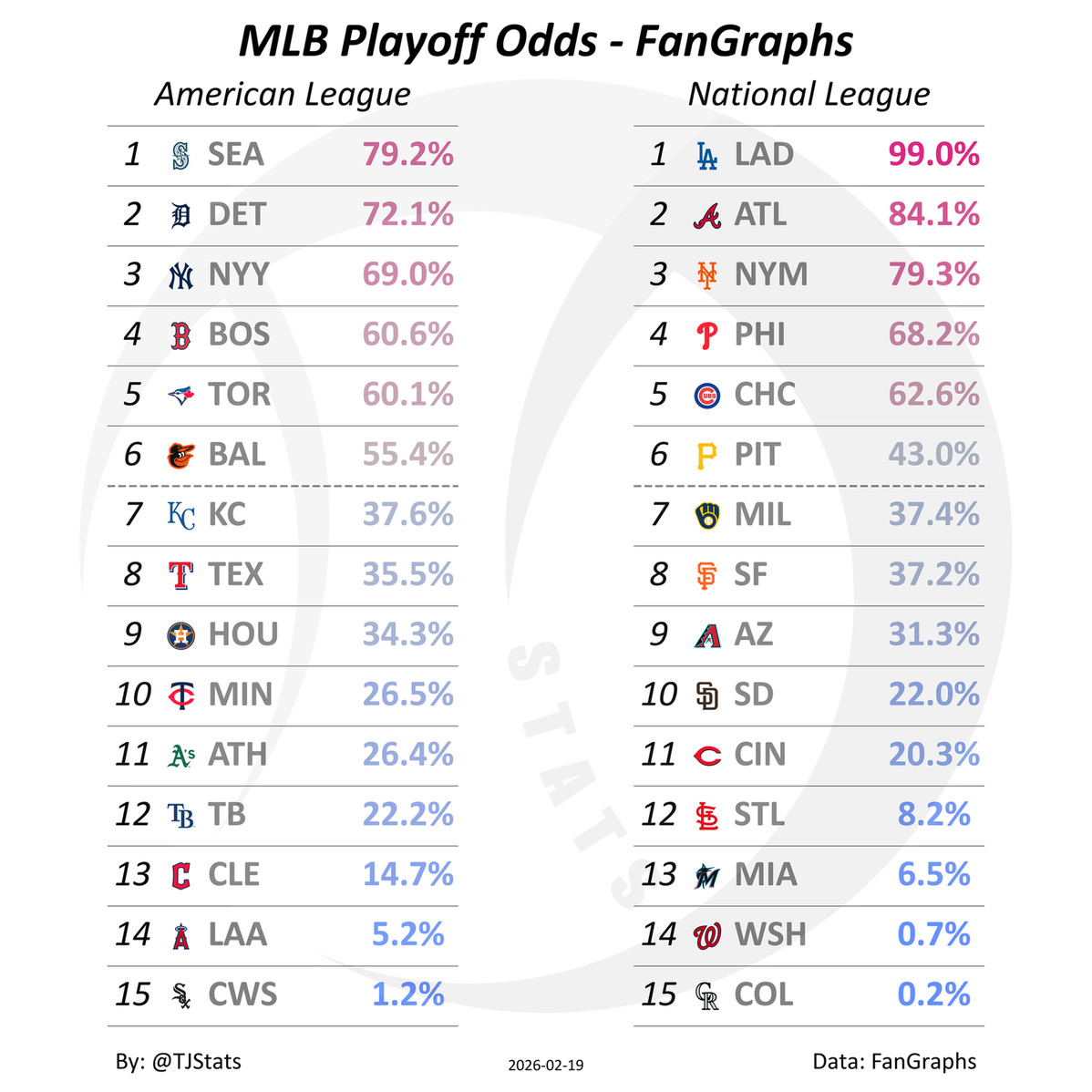 Thomas Nestico tweet media