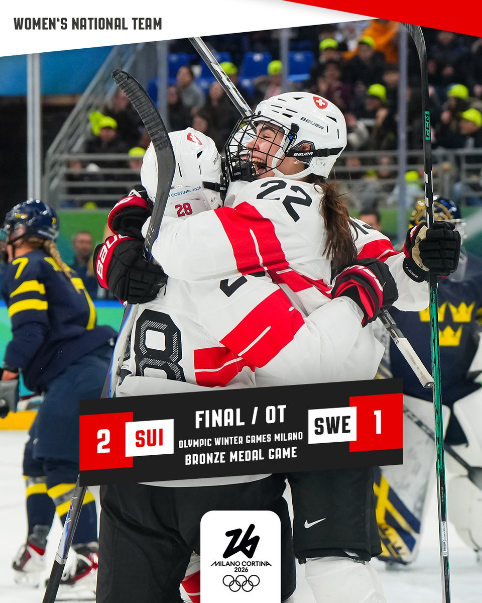 Swiss Ice Hockey tweet media