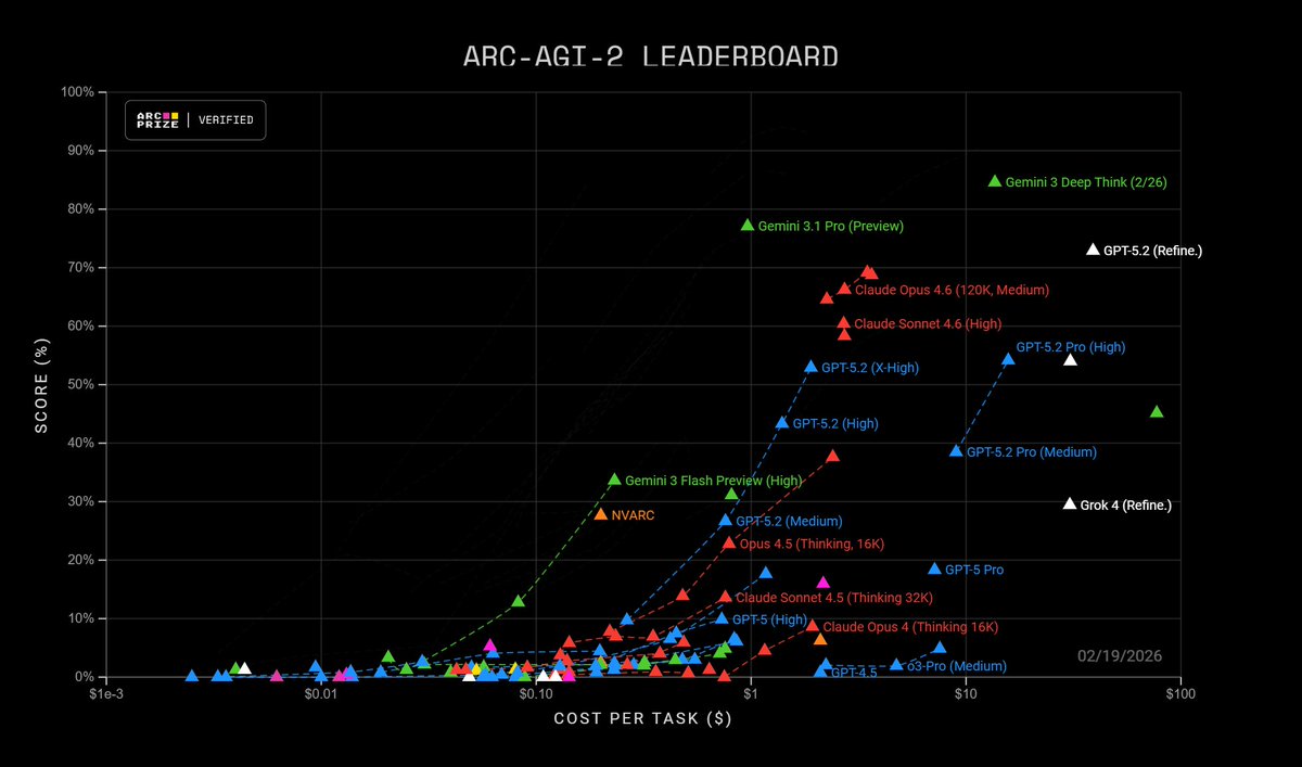 Lisan al Gaib tweet media