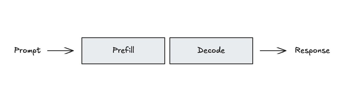 Image from post content