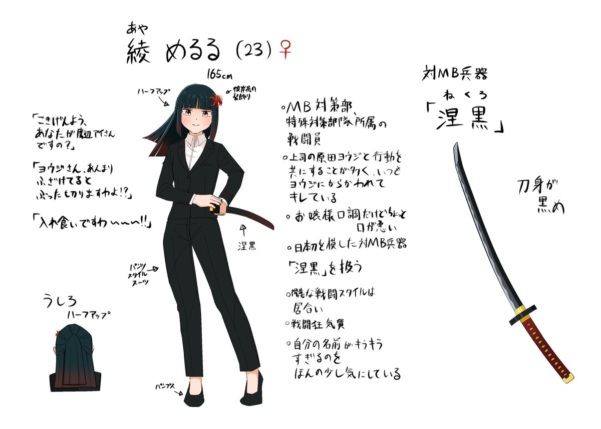 elf_illust's tweet image. 『ミュータント・ガール』
構想中の一次創作
主人公ズです
#一次創作  #OC