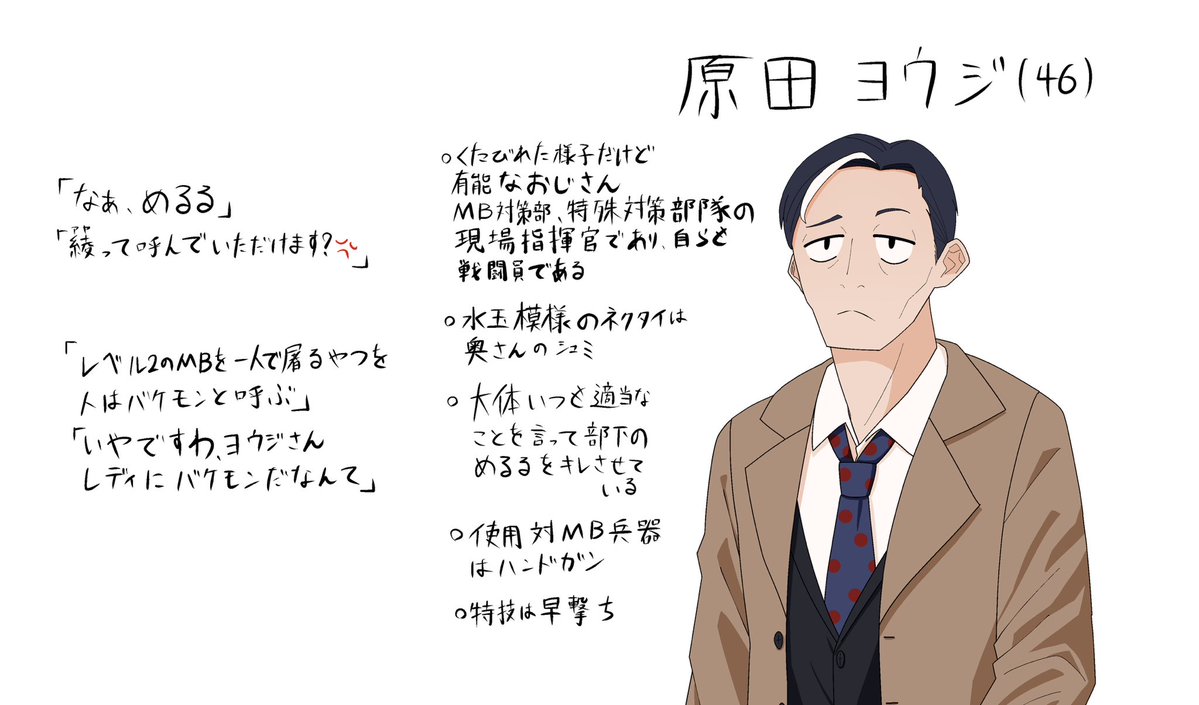 elf_illust's tweet image. 『ミュータント・ガール』
構想中の一次創作
主人公ズです
#一次創作  #OC