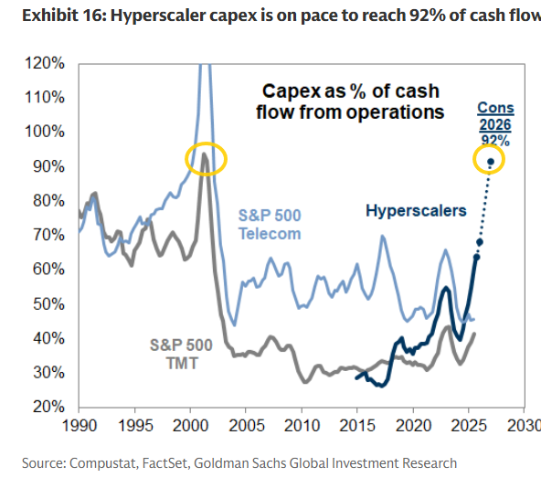Neil Sethi tweet media