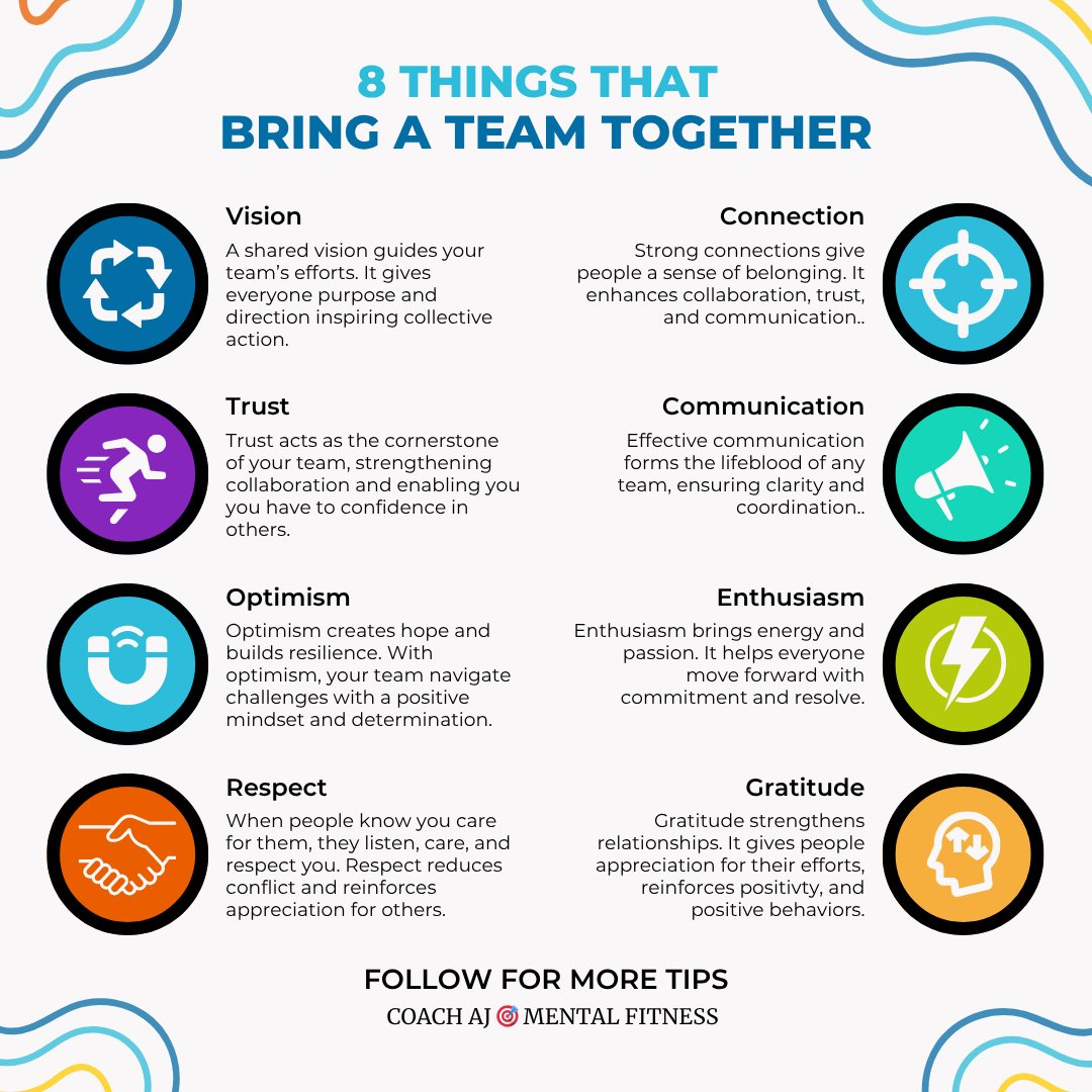 Coach AJ 🎯 Mental Fitness tweet media