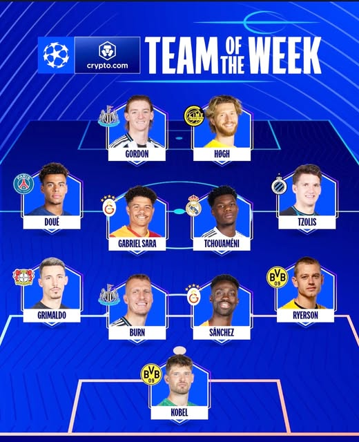 التشكيلة المثالية لمباريات ذهاب الملحق المؤهل لثمن نهائي دوري الأبطال 