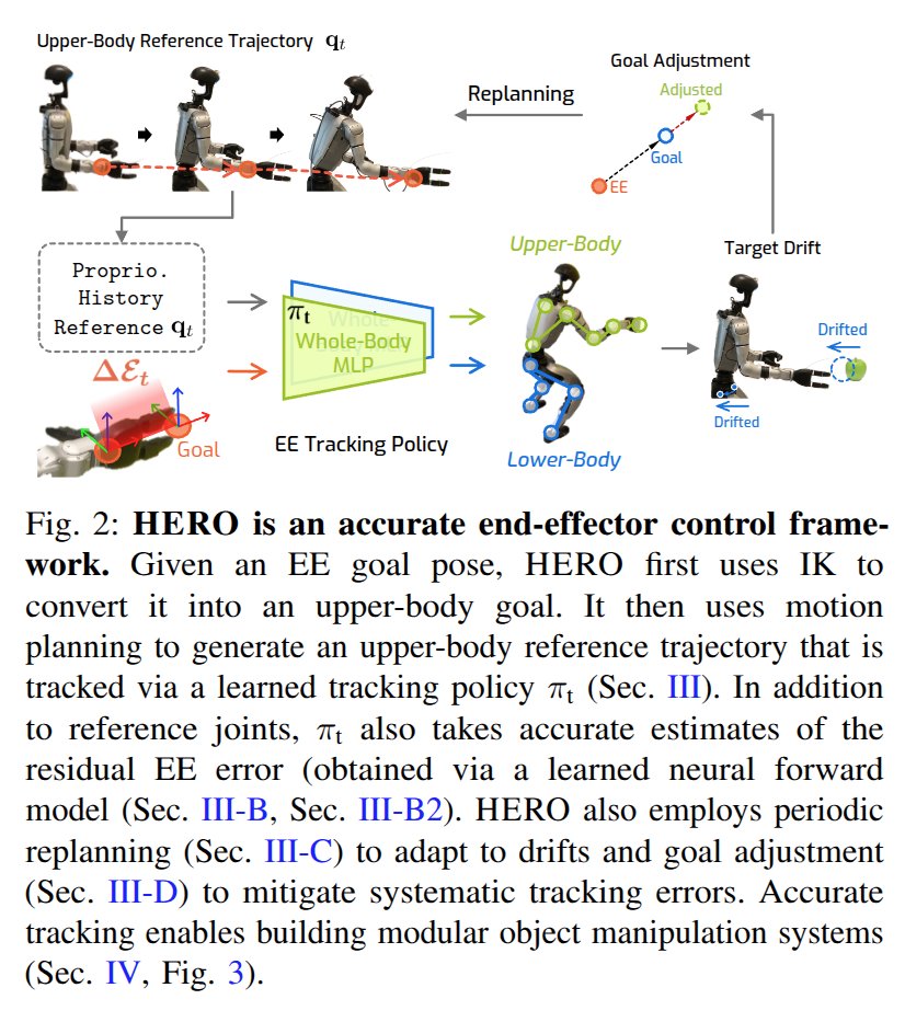 C's Robotics Paper Notes tweet media