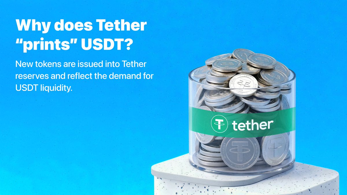 Does Tether “print” USDT? 🖨

New $USDT is issued only after major players send real assets to <a href="/tether/">Tether</a>. Reserves are added first.

When demand grows, supply grows. When USDT is redeemed, it’s burned. A two-way process and a sign of capital inflow into crypto.