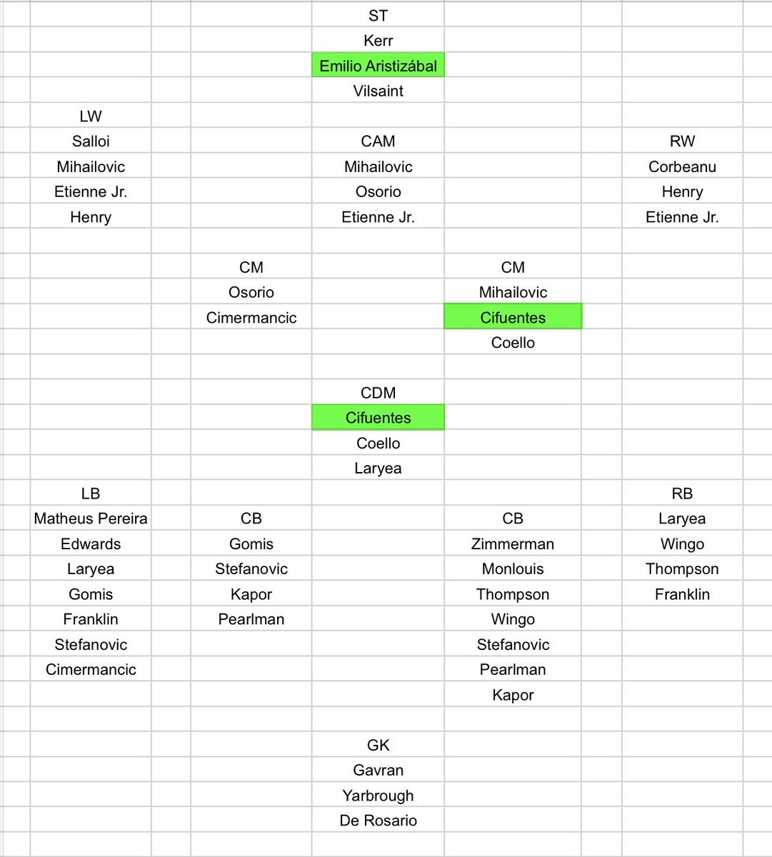 Connor Somerville tweet media