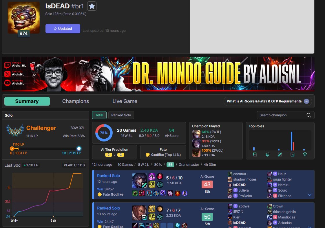 2 meses e meio sem abrir o lol
 challenger 68% wr